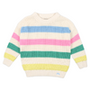 the new society leto jumper multicolor